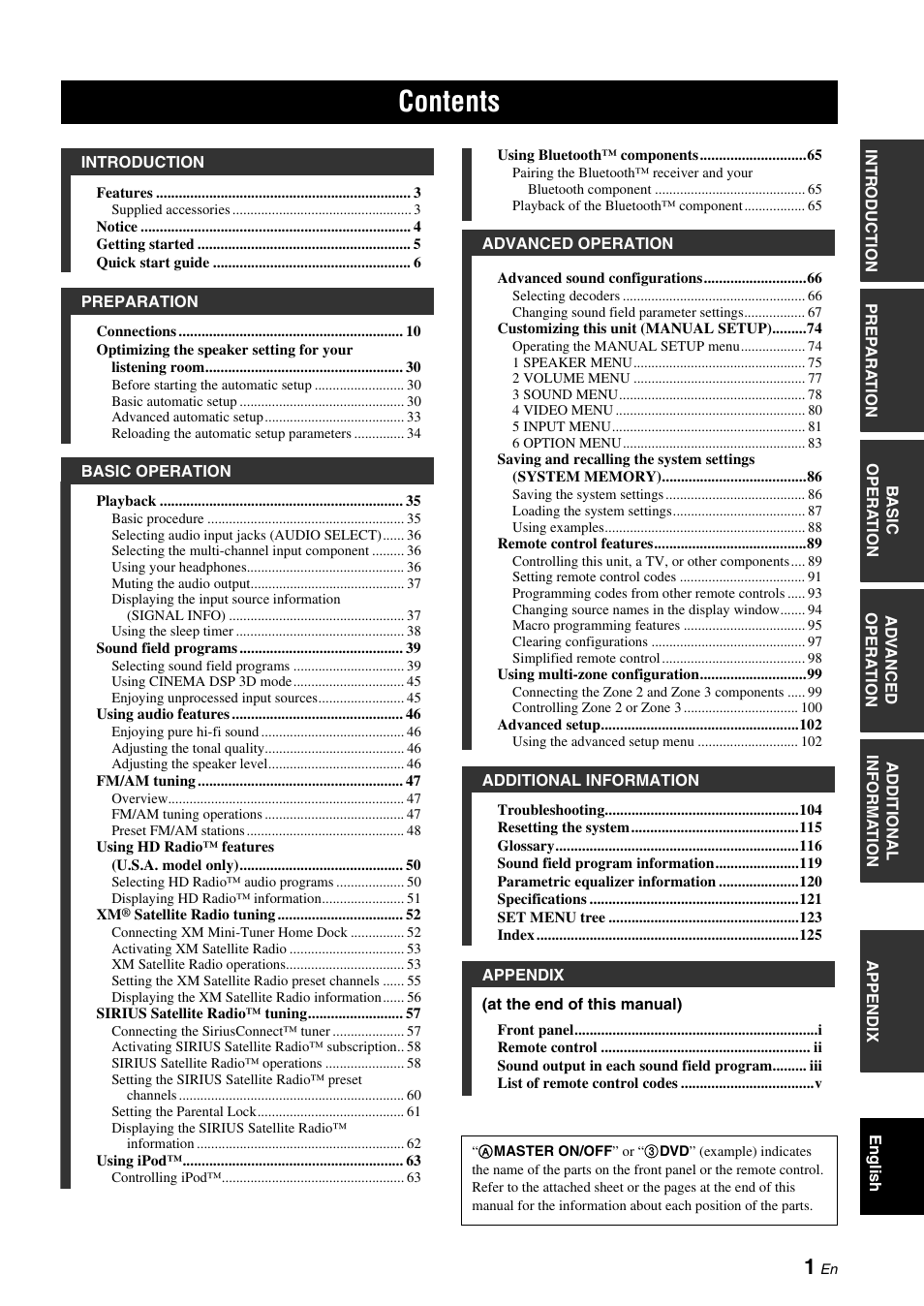 Yamaha RX-V1900BL User Manual | Page 5 / 146