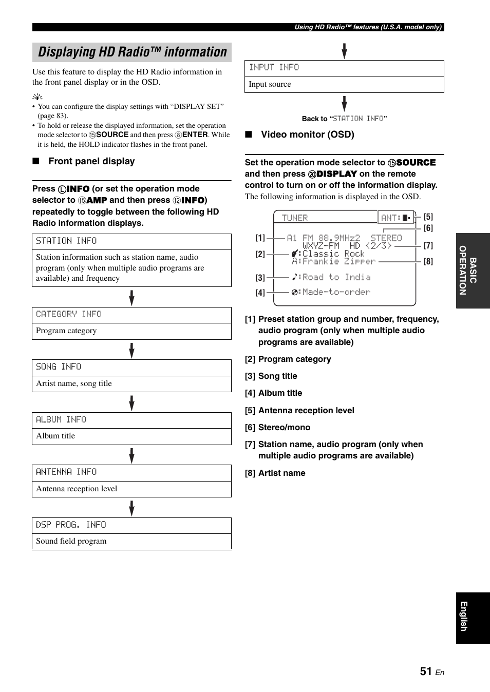 Displaying hd radio™ information | Yamaha RX-V1900BL User Manual | Page 55 / 146