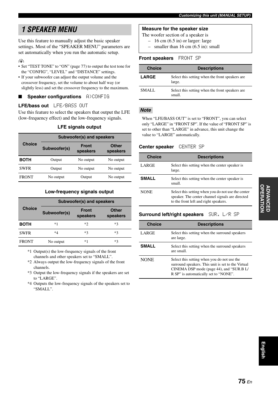 1 speaker menu | Yamaha RX-V1900BL User Manual | Page 79 / 146