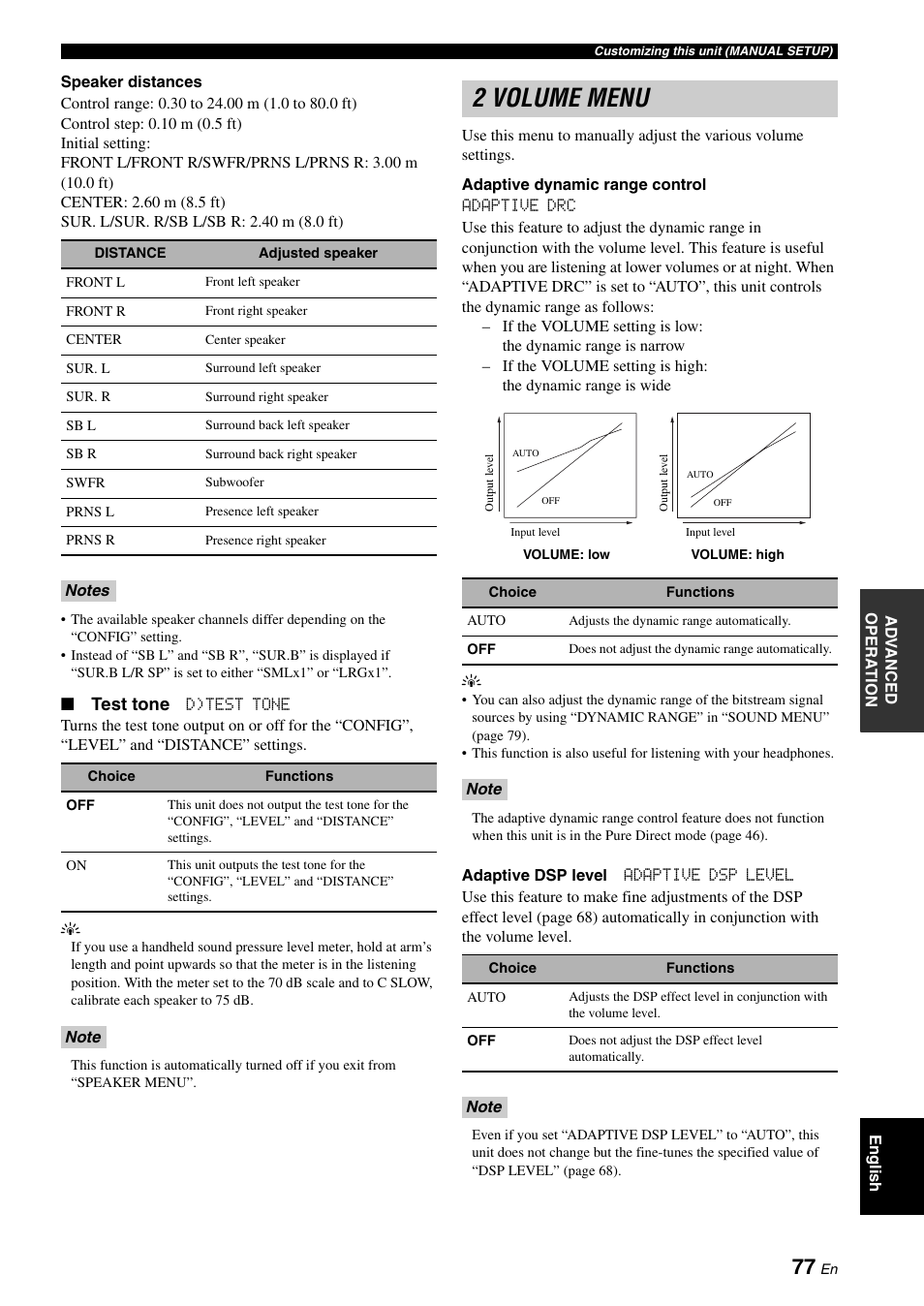 2 volume menu, Test tone | Yamaha RX-V1900BL User Manual | Page 81 / 146