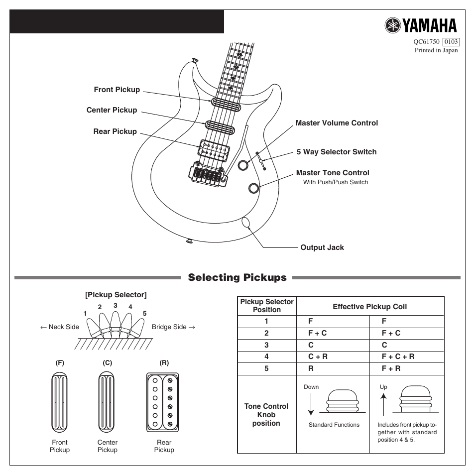 Yamaha QC61750 User Manual | 1 page