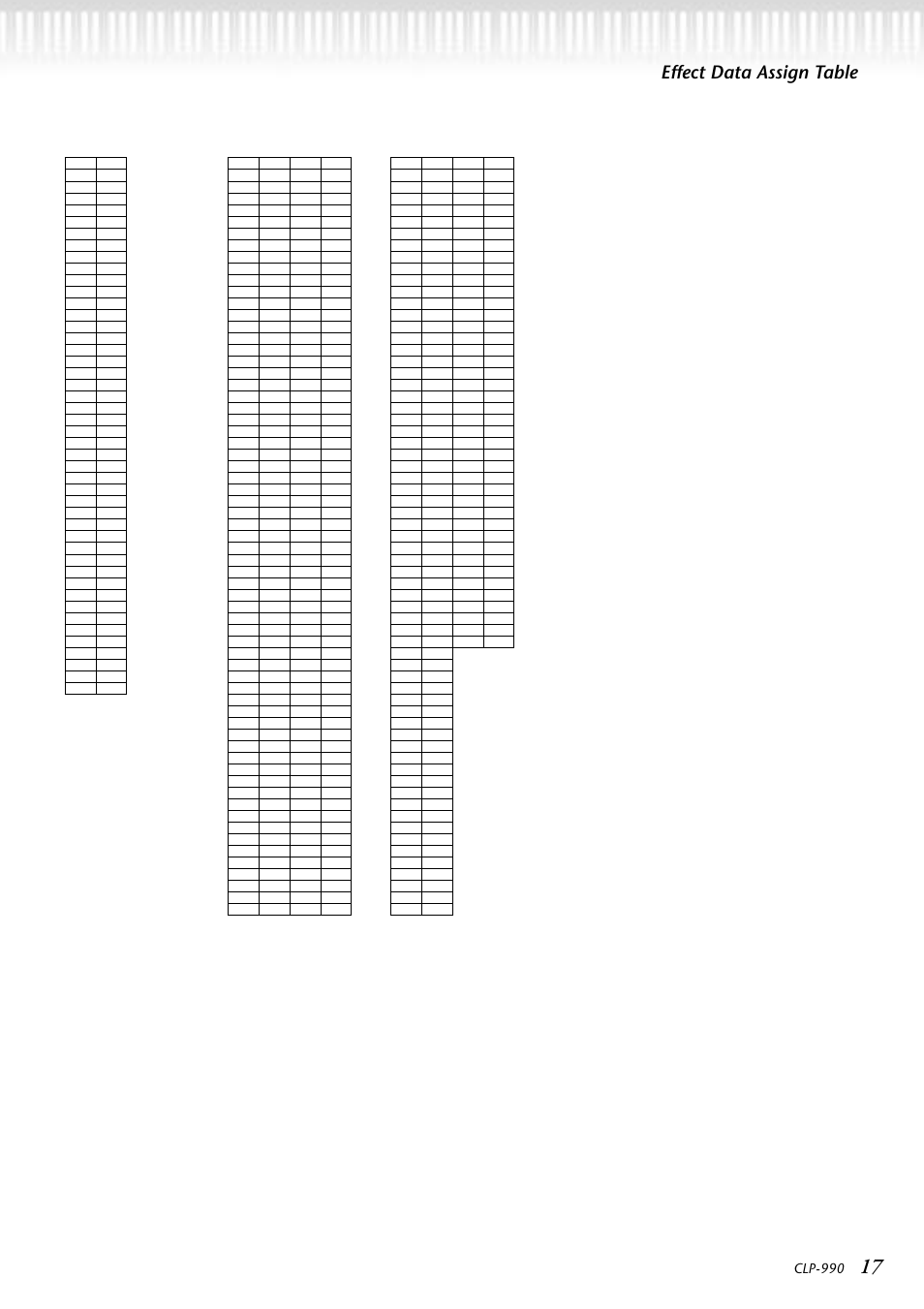 Effect data assign table, Clp-990 | Yamaha CLP-990  EN User Manual | Page 17 / 36