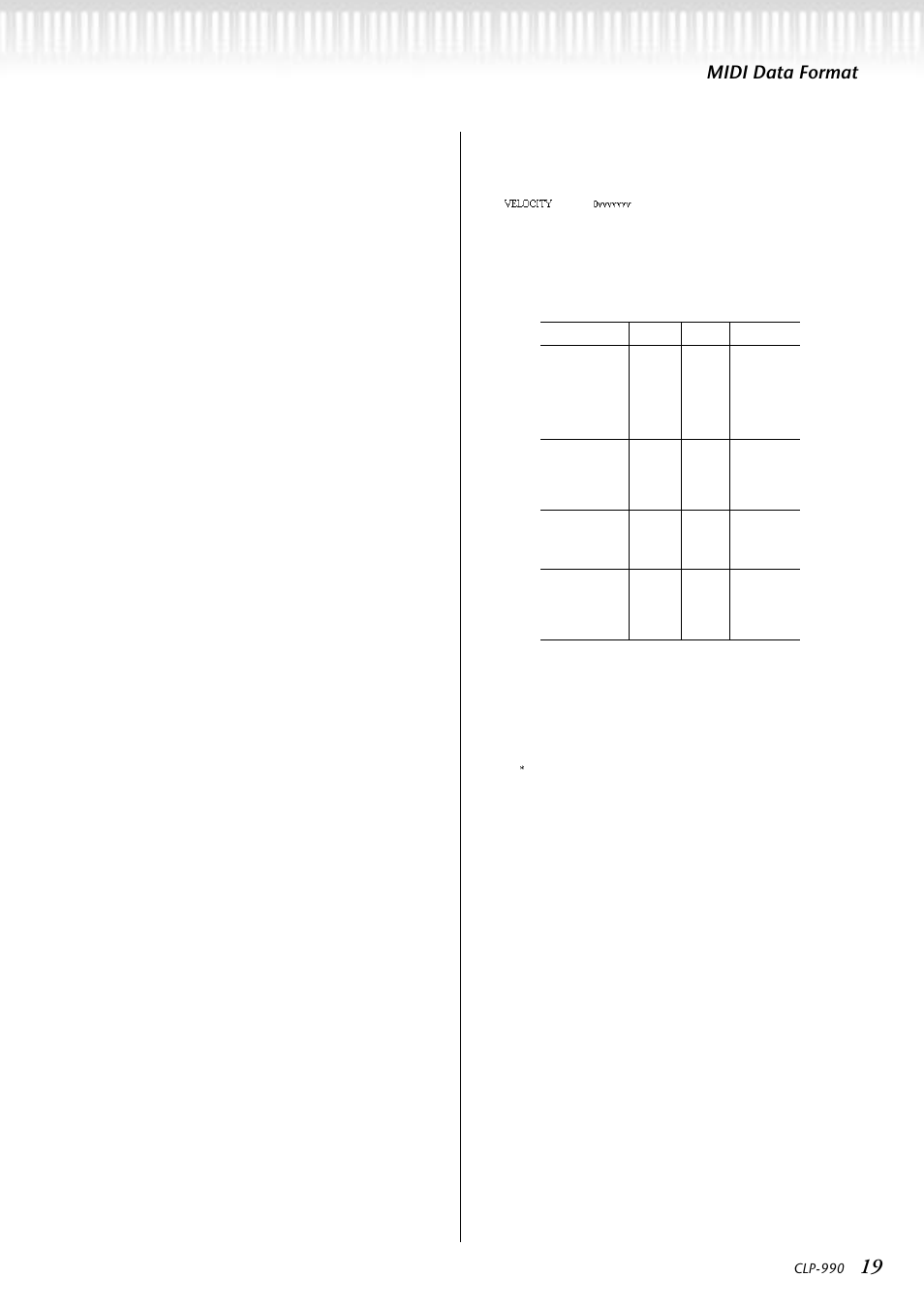 Midi data format, Clp-990 | Yamaha CLP-990  EN User Manual | Page 19 / 36