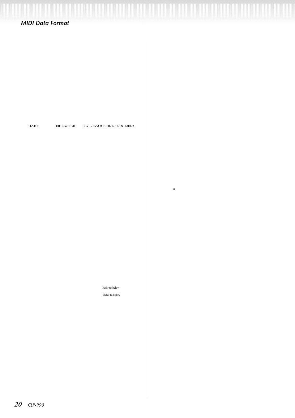 Midi data format, Clp-990 | Yamaha CLP-990  EN User Manual | Page 20 / 36