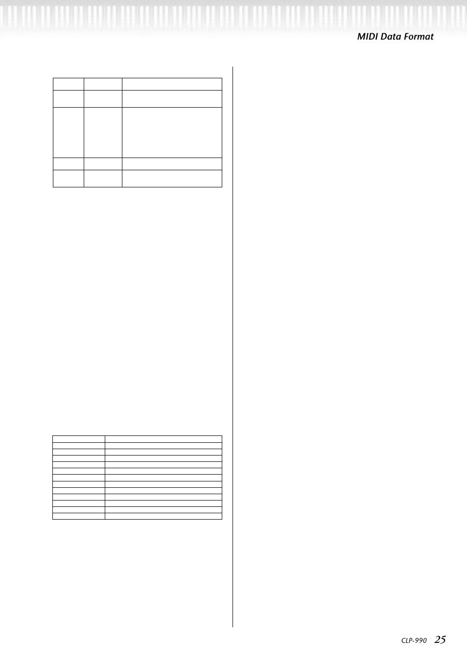 Midi data format, Clp-990 | Yamaha CLP-990  EN User Manual | Page 25 / 36