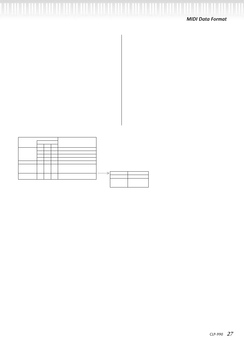 Midi data format, Clp-990 | Yamaha CLP-990  EN User Manual | Page 27 / 36