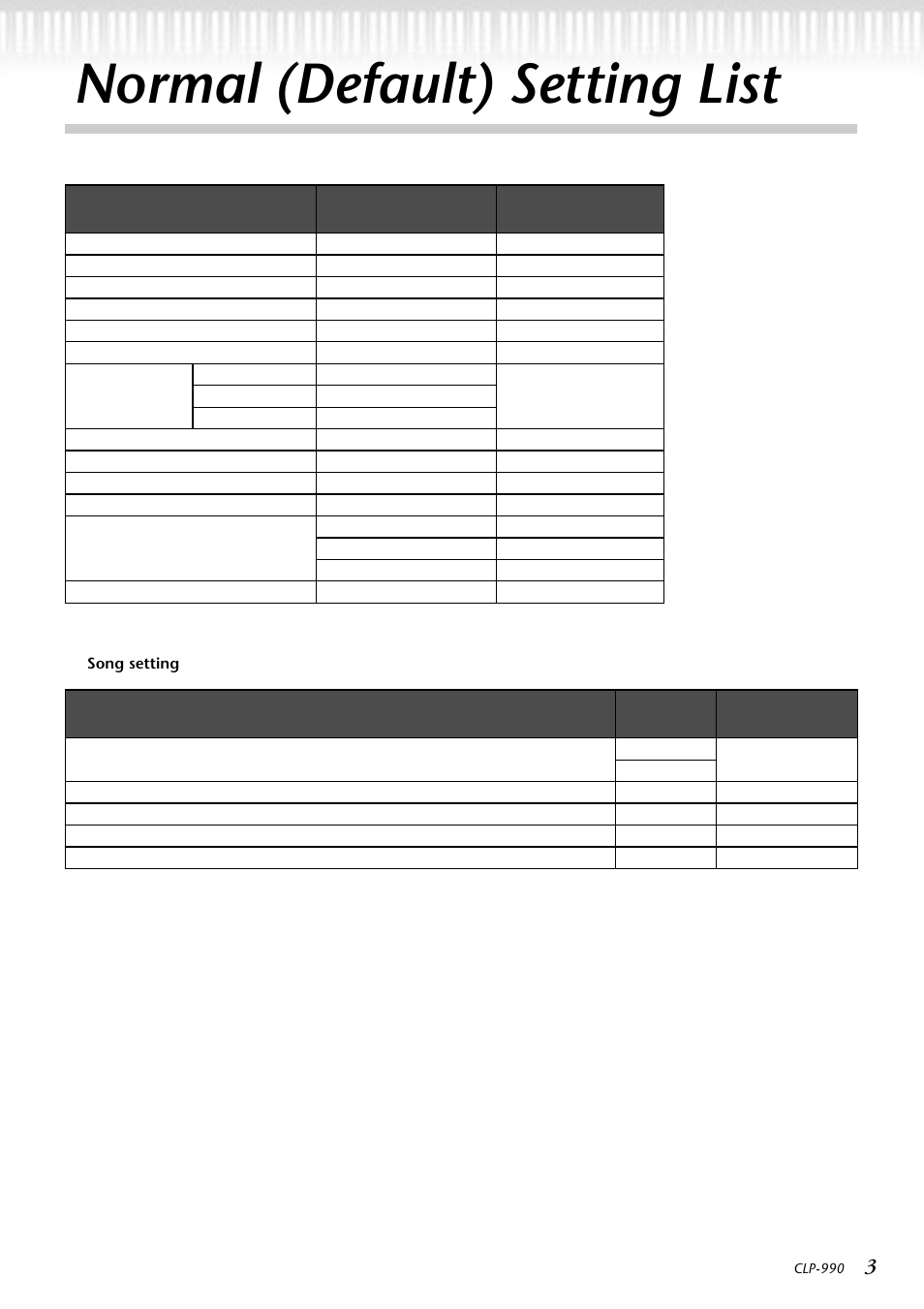 Normal (default) setting list | Yamaha CLP-990  EN User Manual | Page 3 / 36