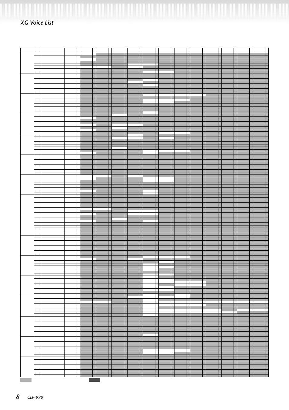Xg voice list, Clp-990, Same as bank 0 : no sound e : element number | Yamaha CLP-990  EN User Manual | Page 8 / 36