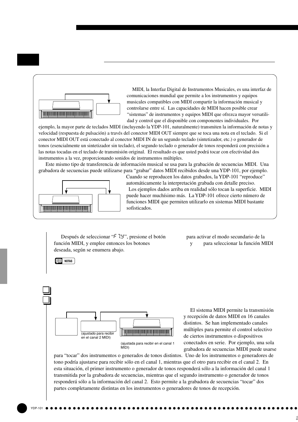 Modo de función, Funciones midi, Una breve introducción a midi | F7.1: selección de canal de transmisión midi, F7.2: selección de canal de recepción midi | Yamaha PDP-101 User Manual | Page 28 / 47
