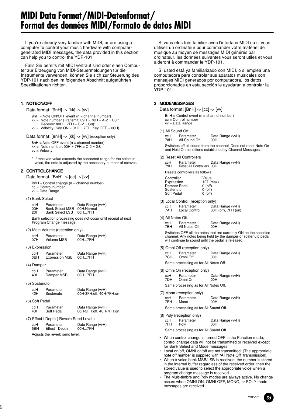 Yamaha PDP-101 User Manual | Page 35 / 47