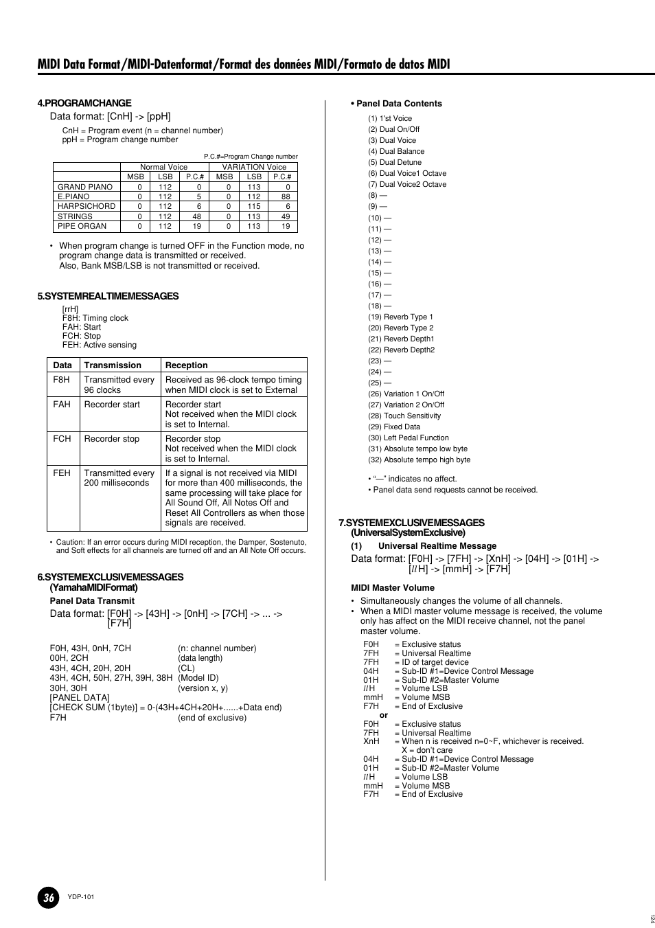 Yamaha PDP-101 User Manual | Page 36 / 47