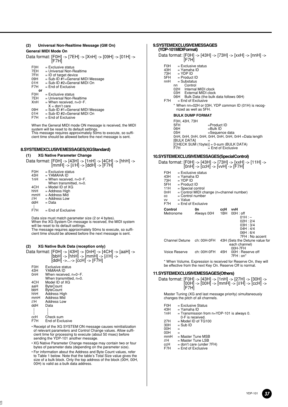 Yamaha PDP-101 User Manual | Page 37 / 47