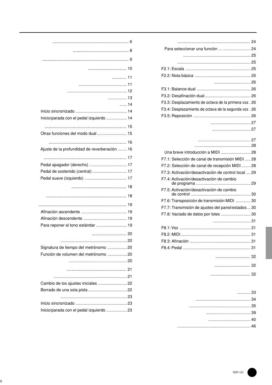 Indice, Panel de control, Cubierta del teclado y atril | Conexiones, Selección e interpretación de voces, Reproducción de las canciones de demostración, El modo dual, Reverberación, Los pedales, Sensibilidad a la pulsación | Yamaha PDP-101 User Manual | Page 5 / 47