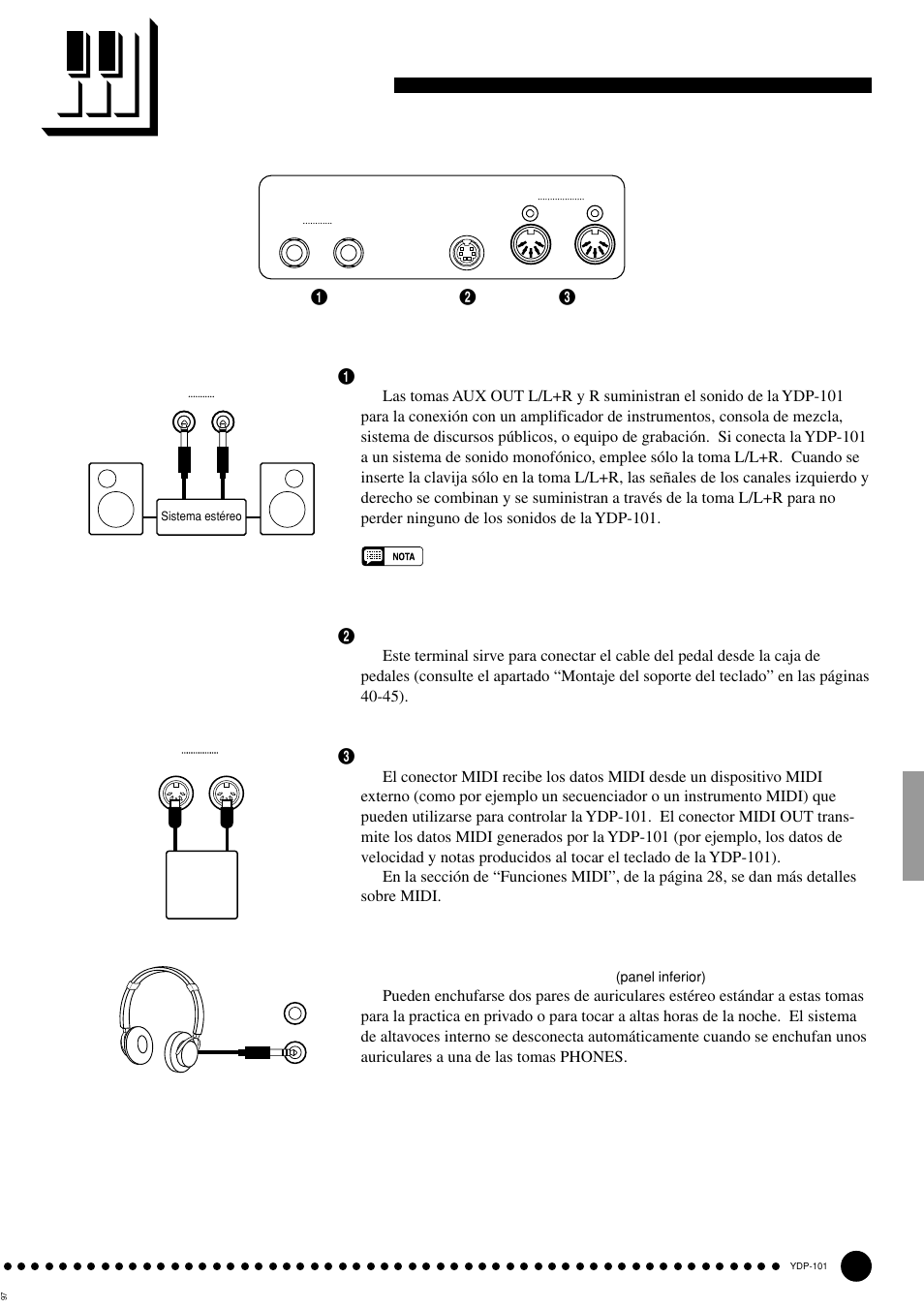 Conexiones | Yamaha PDP-101 User Manual | Page 9 / 47