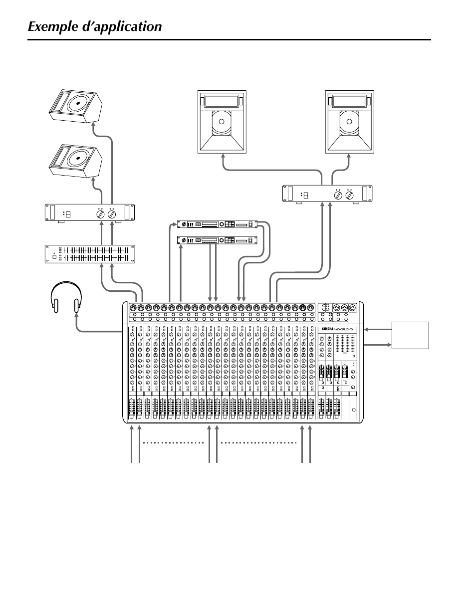 Exemple d’application | Yamaha MX200-12 User Manual | Page 24 / 57