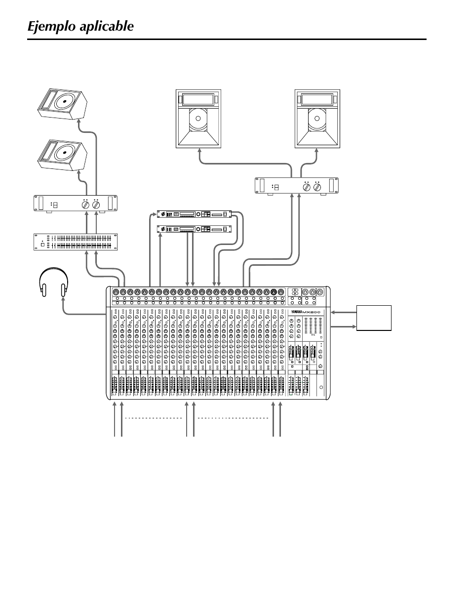 Ejemplo aplicable | Yamaha MX200-12 User Manual | Page 52 / 57