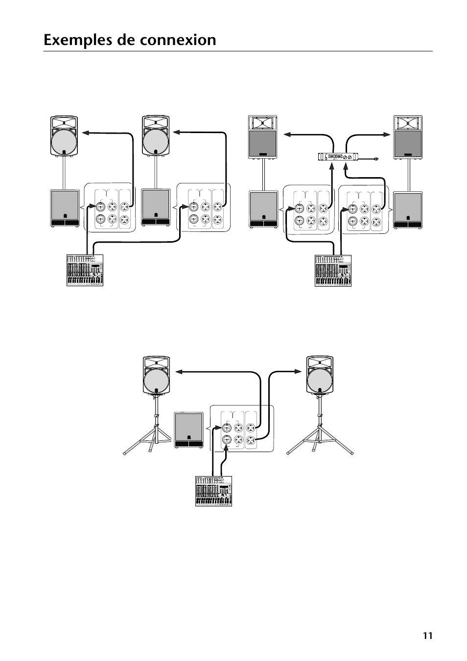 Exemples de connexion | Yamaha SW500 User Manual | Page 11 / 26