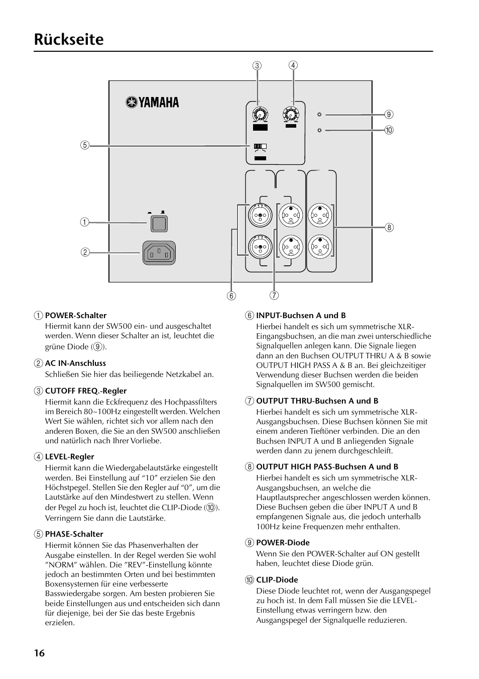 Rückseite, Ab c h d, Fe 9 0 g | Yamaha SW500 User Manual | Page 16 / 26