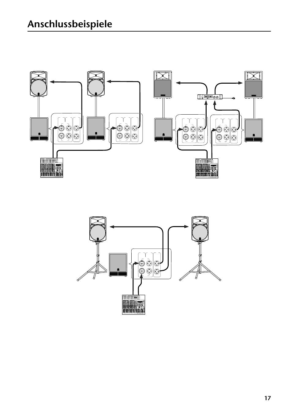 Anschlussbeispiele | Yamaha SW500 User Manual | Page 17 / 26