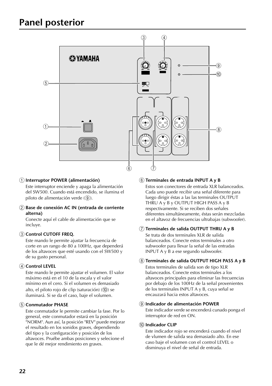 Panel posterior, Ab c h d, Fe 9 0 g | Yamaha SW500 User Manual | Page 22 / 26