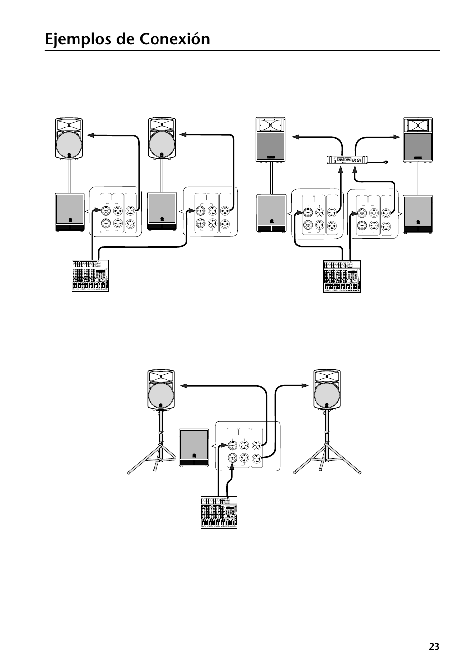 Ejemplos de conexión | Yamaha SW500 User Manual | Page 23 / 26