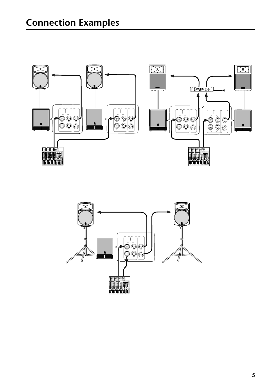 Connection examples | Yamaha SW500 User Manual | Page 5 / 26