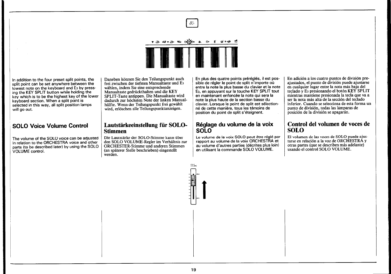 Solo voice volume control, Lautstärkeeinstellung für solo- stimmen, Réglage du volume de la voix solo | Control del volumen de voces de solo, Lautstärkeeinstellung für solo-stimmen, Control de volumen de voces de solo, Limili | Yamaha Portatone PSR-4500 User Manual | Page 21 / 48