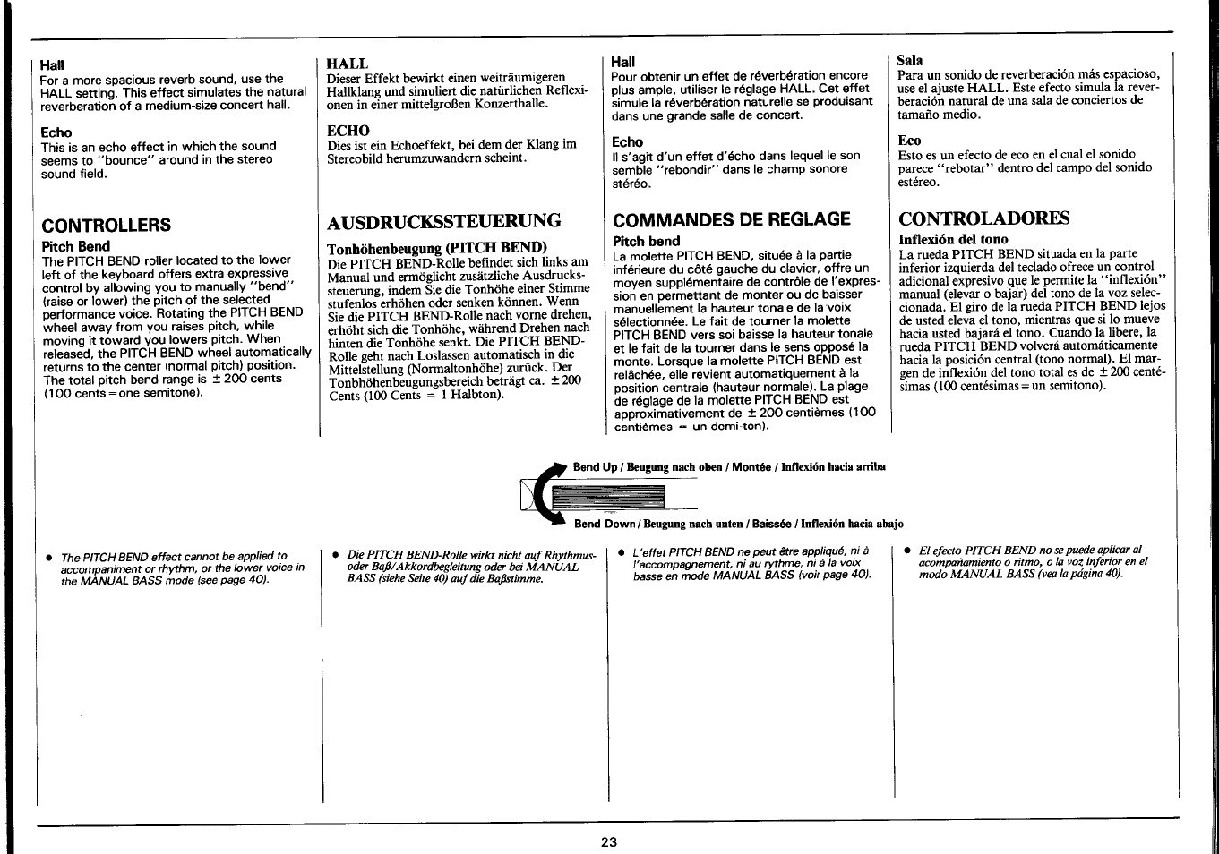 Hall, Echo, Controllers | Pitch bend, Ausdruckssteuerung, Tonhöhenbeugung (pitch bend), Commandes de reglage, Sala, Controladores, Inflexión del tono | Yamaha Portatone PSR-4500 User Manual | Page 25 / 48