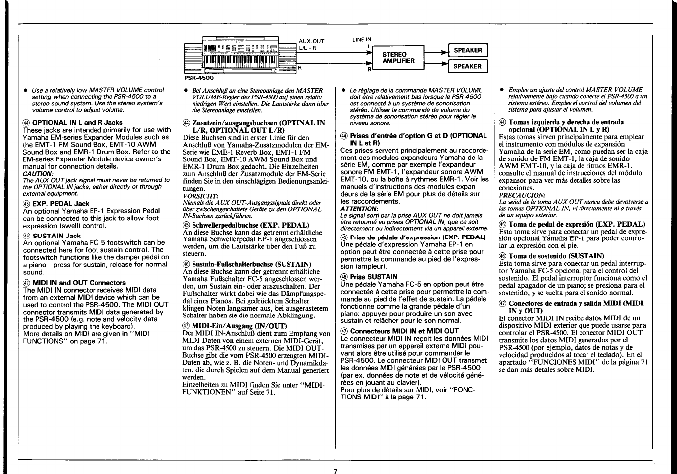 Yamaha Portatone PSR-4500 User Manual | Page 9 / 48