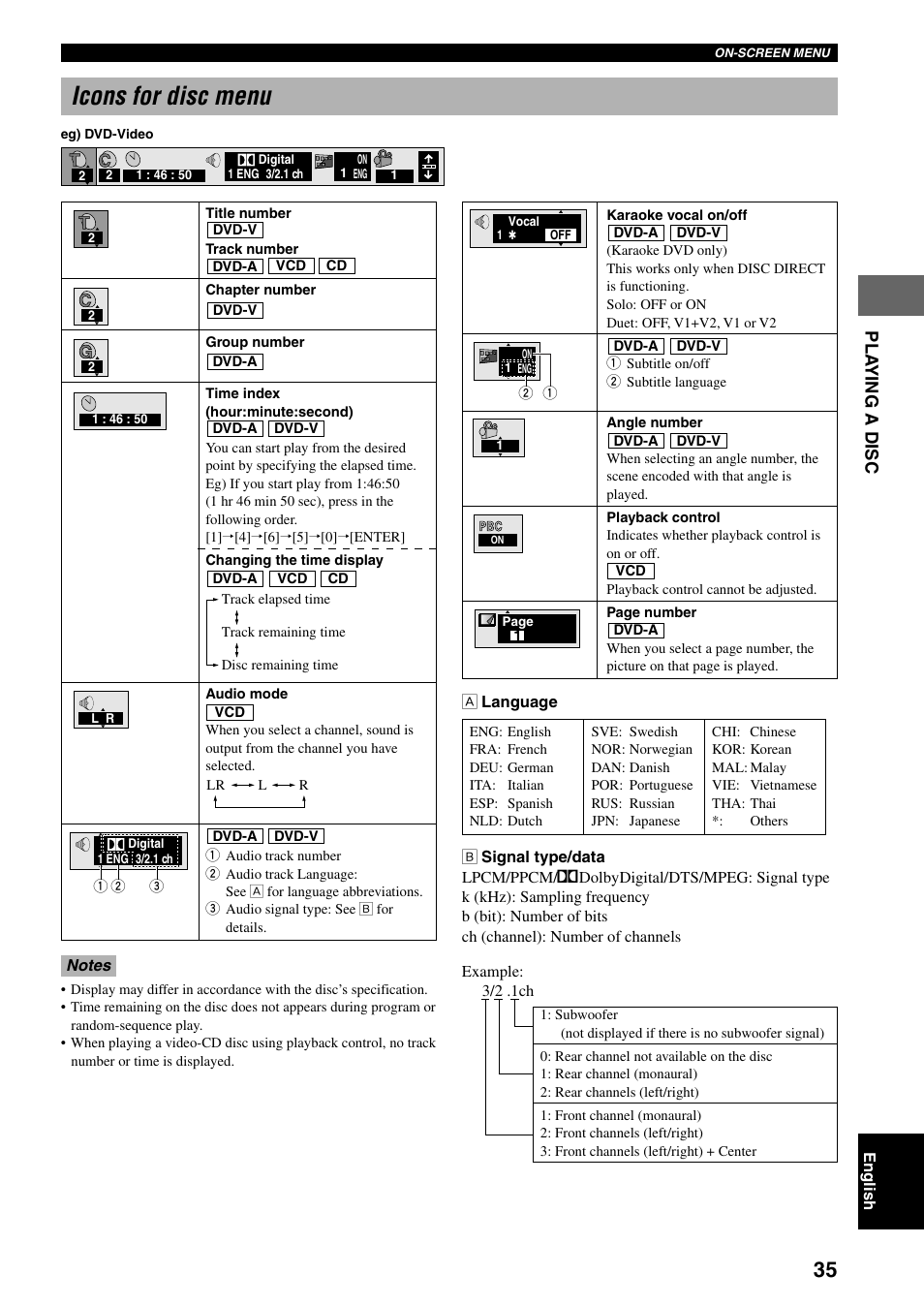 Icons for disc menu, Pla ying a disc | Yamaha DVX-S100 User Manual | Page 39 / 82