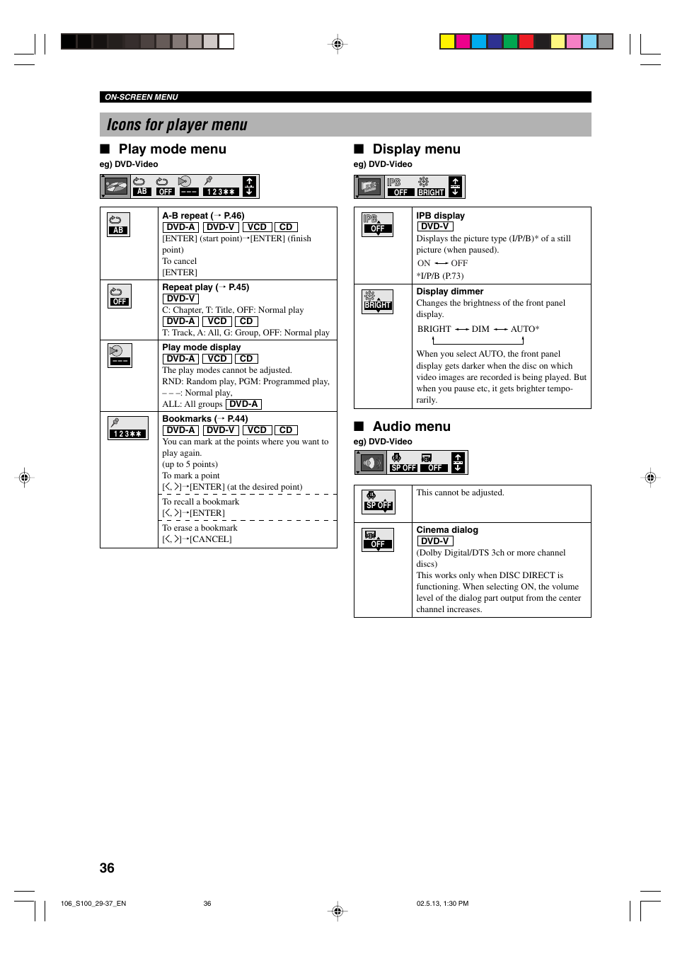 Icons for player menu, Play mode menu, Display menu | Audio menu | Yamaha DVX-S100 User Manual | Page 40 / 82