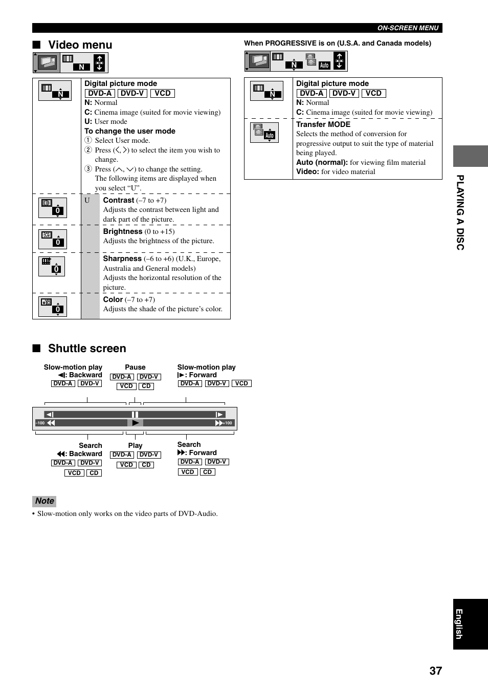 Video menu, Shuttle screen, Pla ying a disc | Yamaha DVX-S100 User Manual | Page 41 / 82