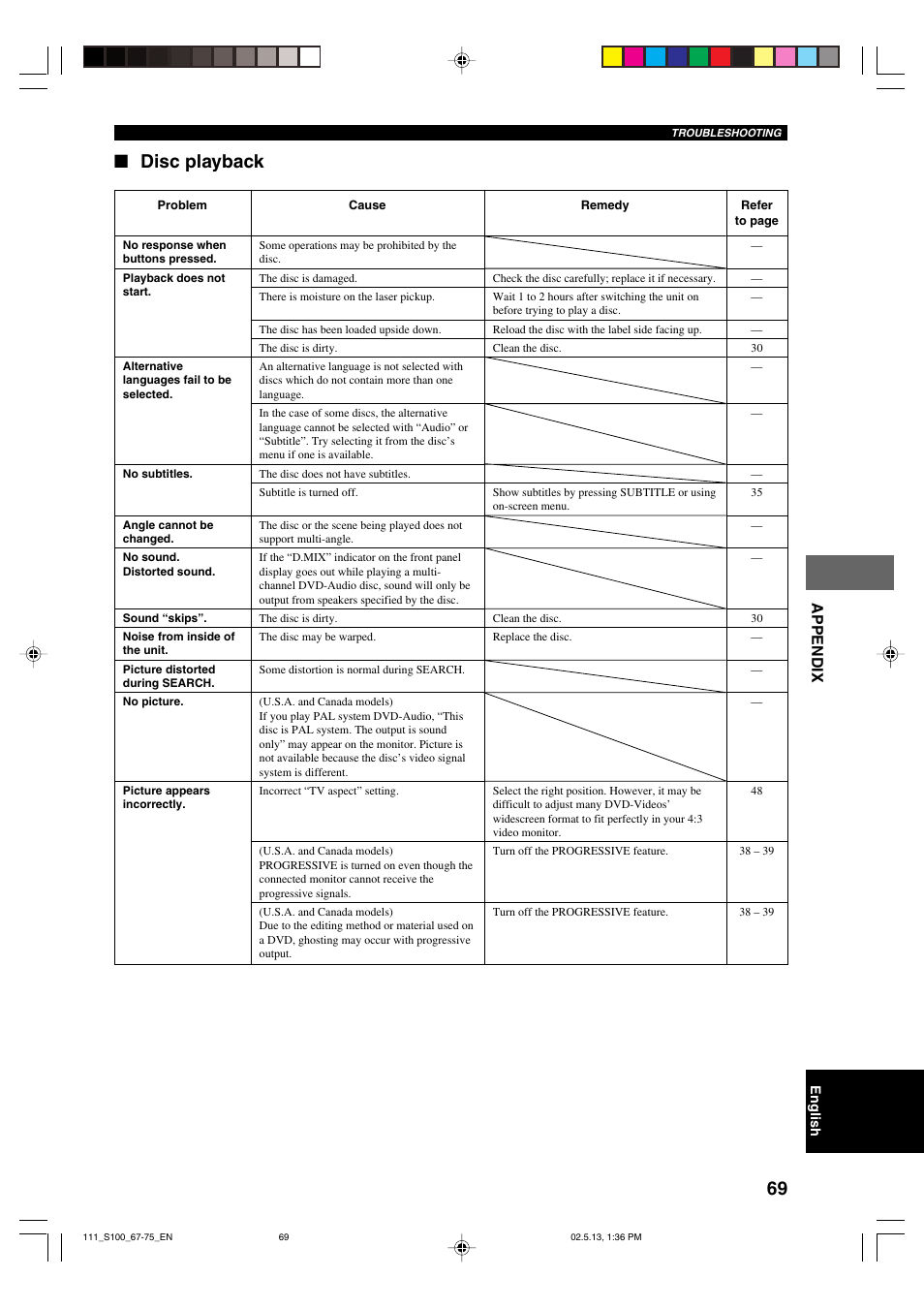 Disc playback, Appendix | Yamaha DVX-S100 User Manual | Page 73 / 82