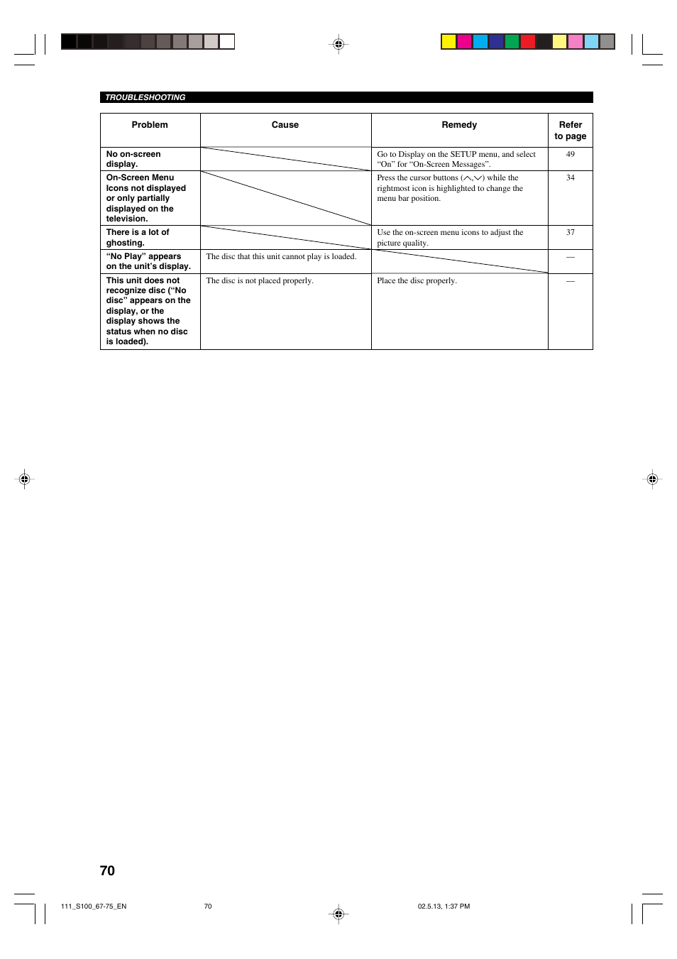 Yamaha DVX-S100 User Manual | Page 74 / 82