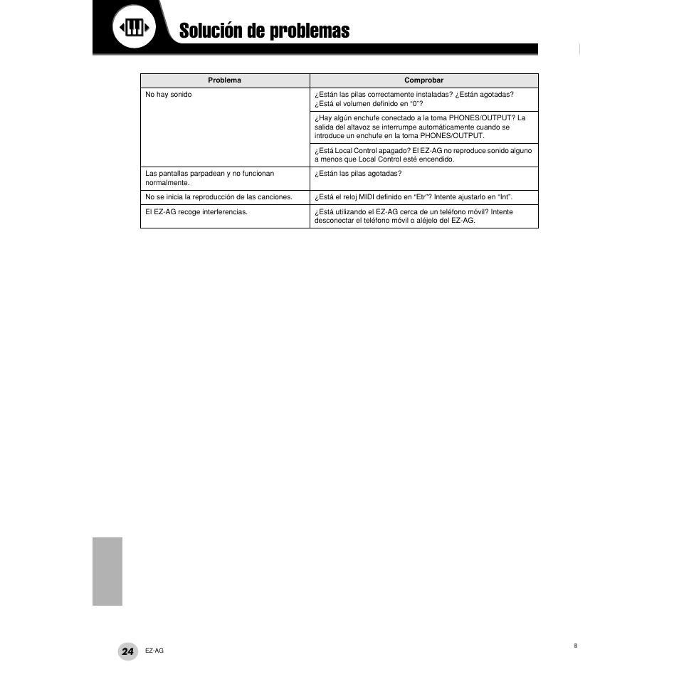 Solución de problemas | Yamaha EZ Guitar EZ-AG User Manual | Page 24 / 25