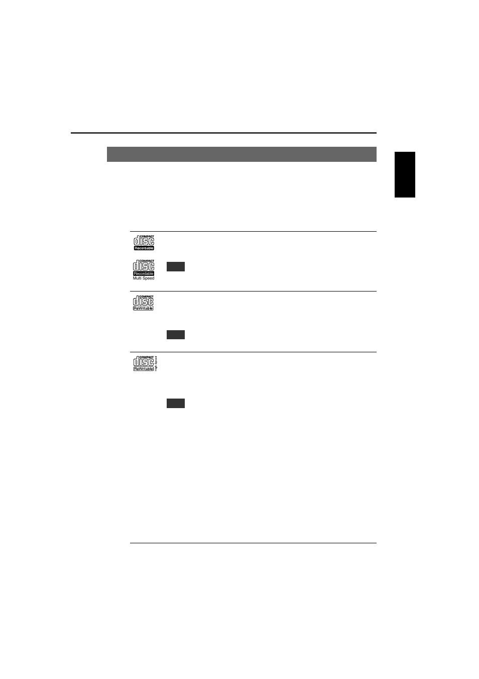 Compatible discs | Yamaha CRW3200IX User Manual | Page 15 / 50