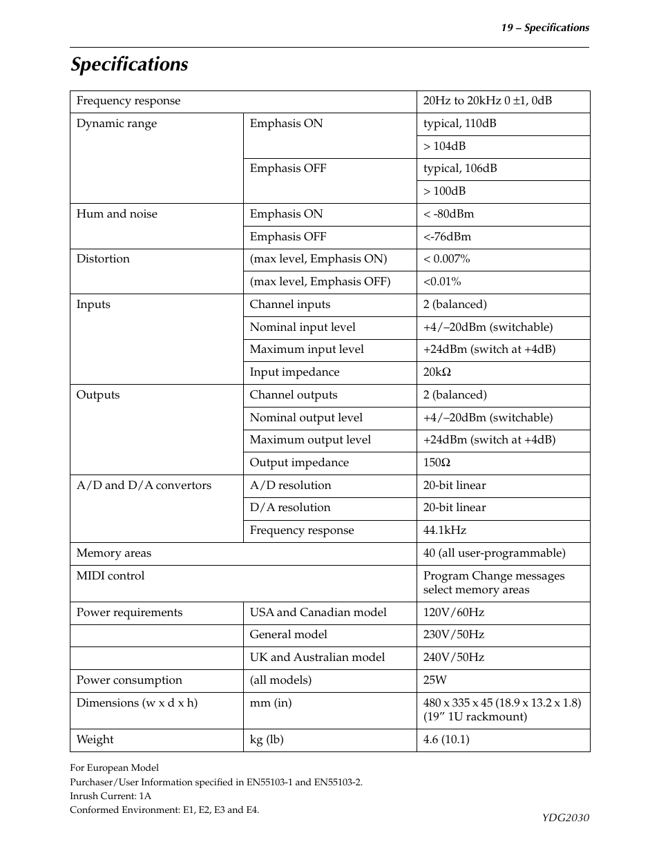 Specifications | Yamaha YDG2030 User Manual | Page 21 / 27