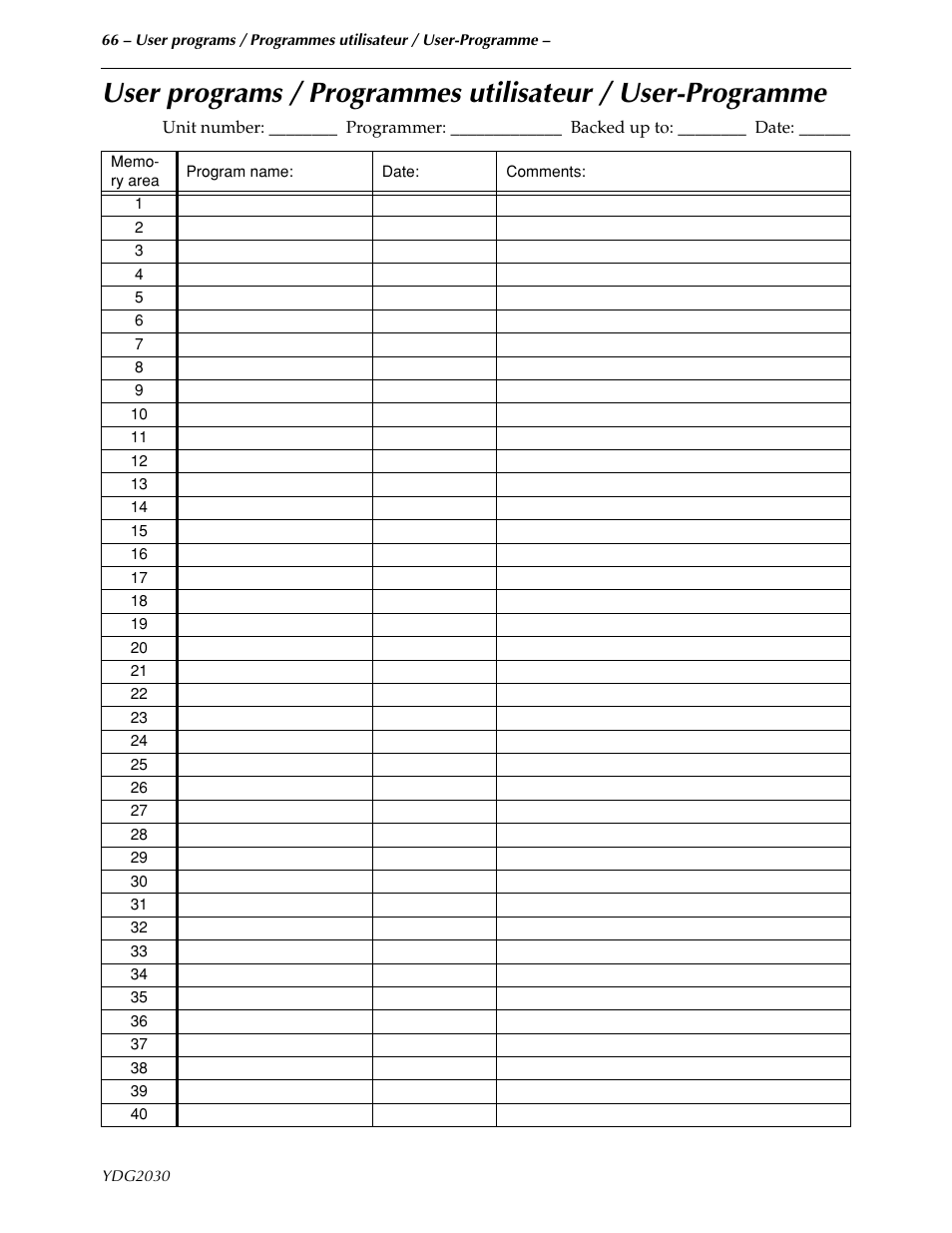 User programs | Yamaha YDG2030 User Manual | Page 23 / 27