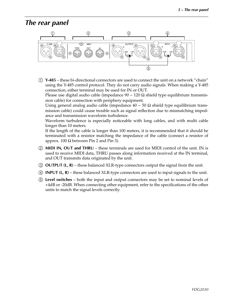 The rear panel | Yamaha YDG2030 User Manual | Page 7 / 27