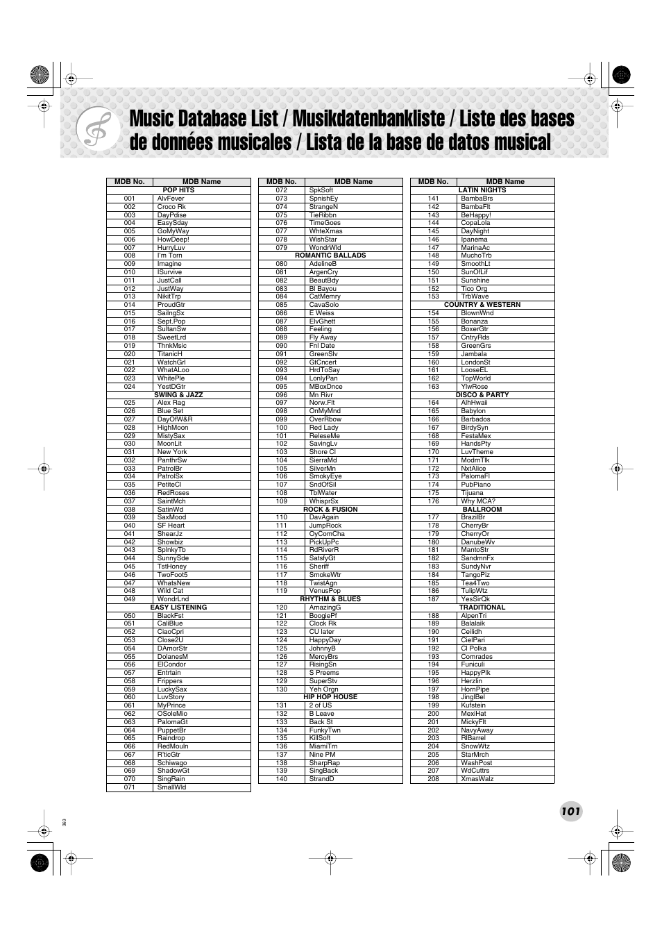 Music database list | Yamaha Portable Grand DGX-300 User Manual | Page 101 / 116