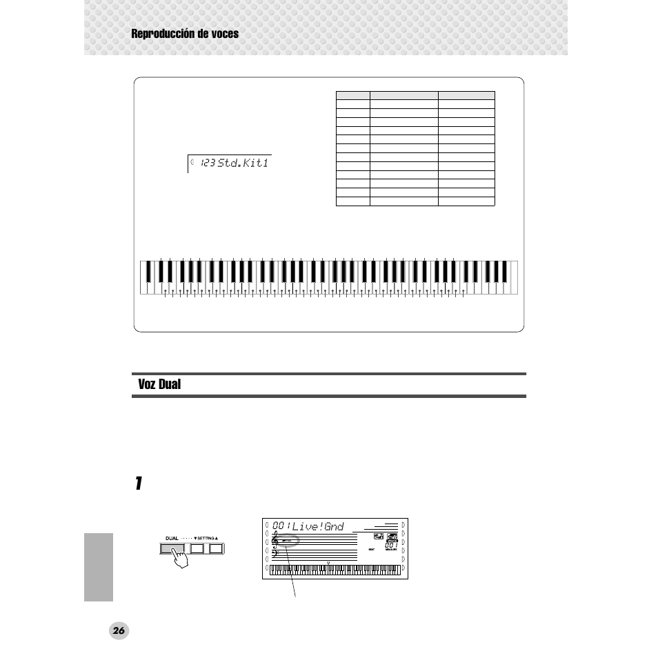 Voz dual, Reproducción de voces, Std.kit1 | Live!gnd, Active o desactive la voz dual | Yamaha Portable Grand DGX-300 User Manual | Page 26 / 116