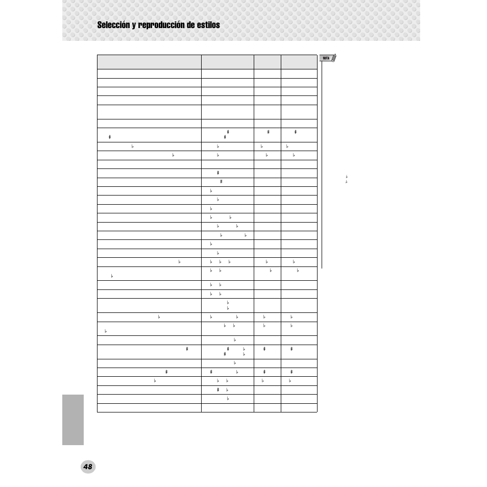 Selección y reproducción de estilos | Yamaha Portable Grand DGX-300 User Manual | Page 48 / 116