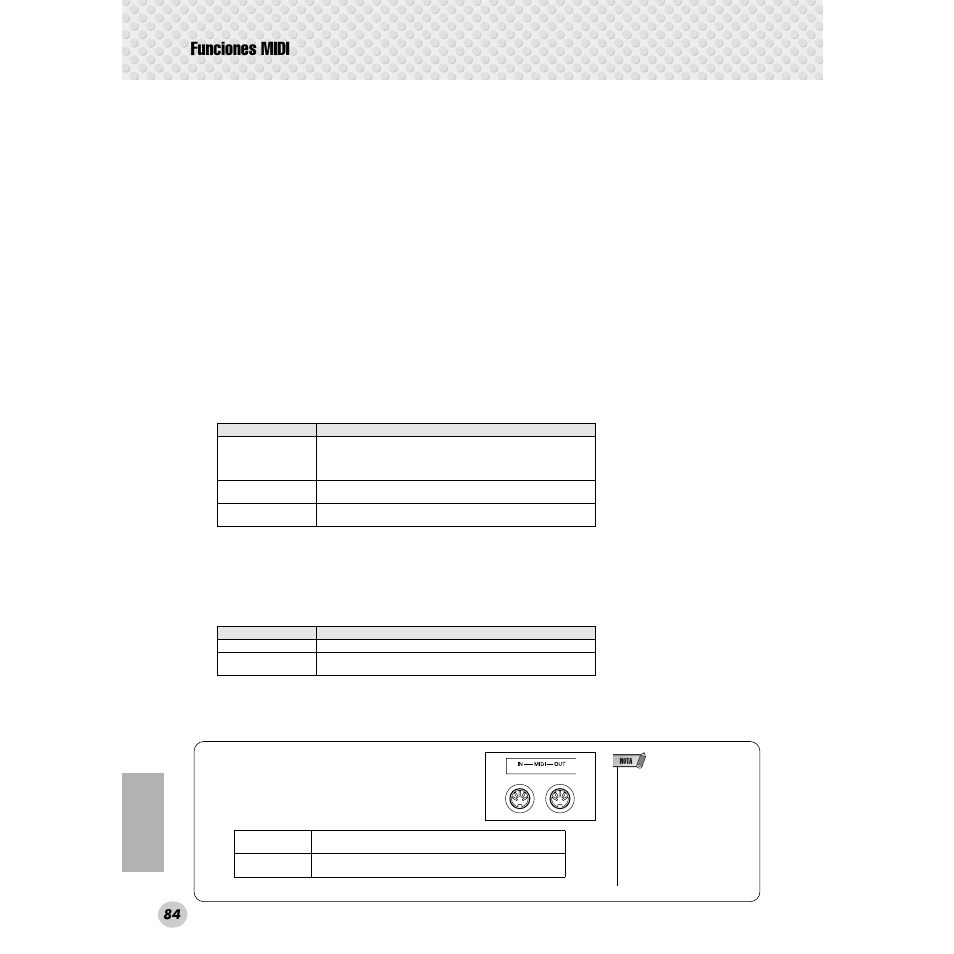 Funciones midi | Yamaha Portable Grand DGX-300 User Manual | Page 84 / 116