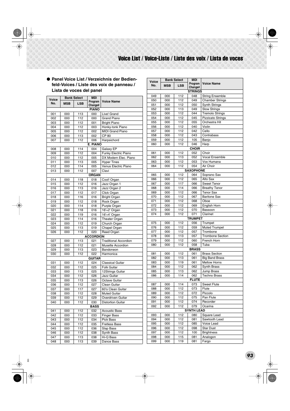 Yamaha Portable Grand DGX-300 User Manual | Page 93 / 116