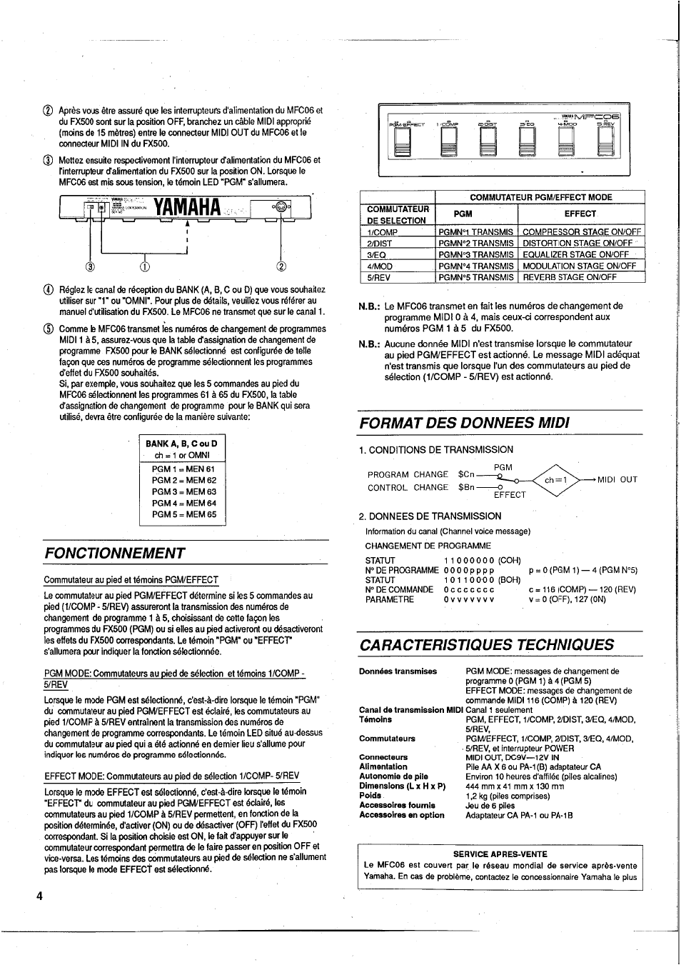 Yamaha, Fonctionnement, Format des donnees midi | Caracteristiques techniques | Yamaha MFC06 User Manual | Page 4 / 8