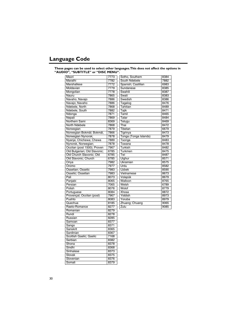 Language code | Yamaha DV-C6760 User Manual | Page 34 / 39