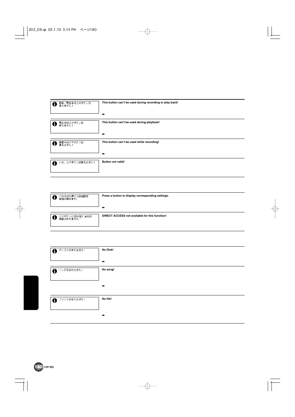 メッセージ一覧 | Yamaha CVP-202 User Manual | Page 180 / 194