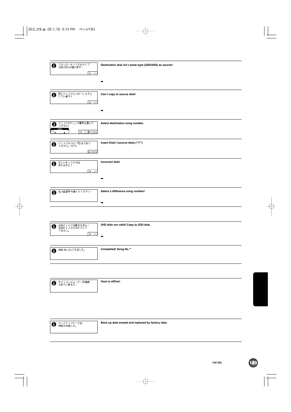 Yamaha CVP-202 User Manual | Page 185 / 194