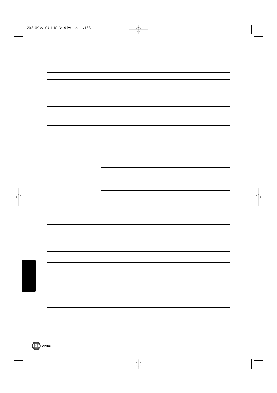 故障かな？と思ったら | Yamaha CVP-202 User Manual | Page 186 / 194