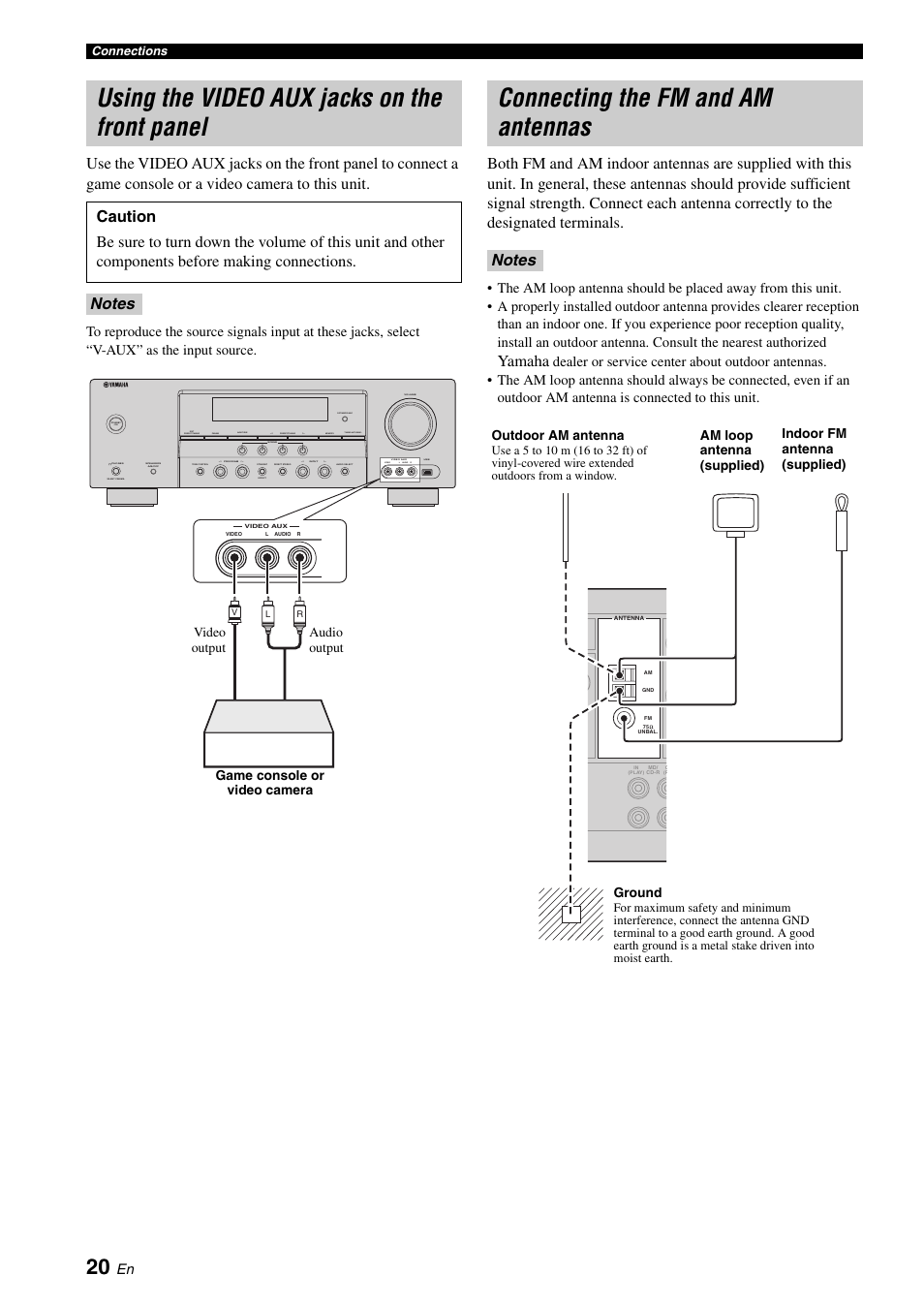 Using the video aux jacks on the front panel, Connecting the fm and am antennas, Yamaha | Preset/tuning, Video l audio r, Am loop antenna (supplied) ground, Indoor fm antenna (supplied) outdoor am antenna | Yamaha RX-V561 User Manual | Page 24 / 86